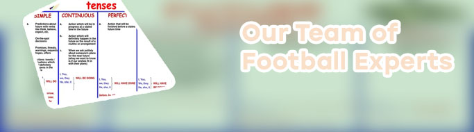 Correct goals prediction
