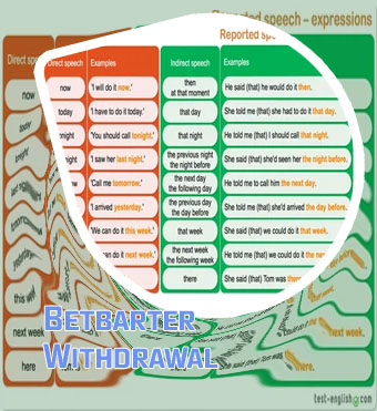 How to refer betbarter